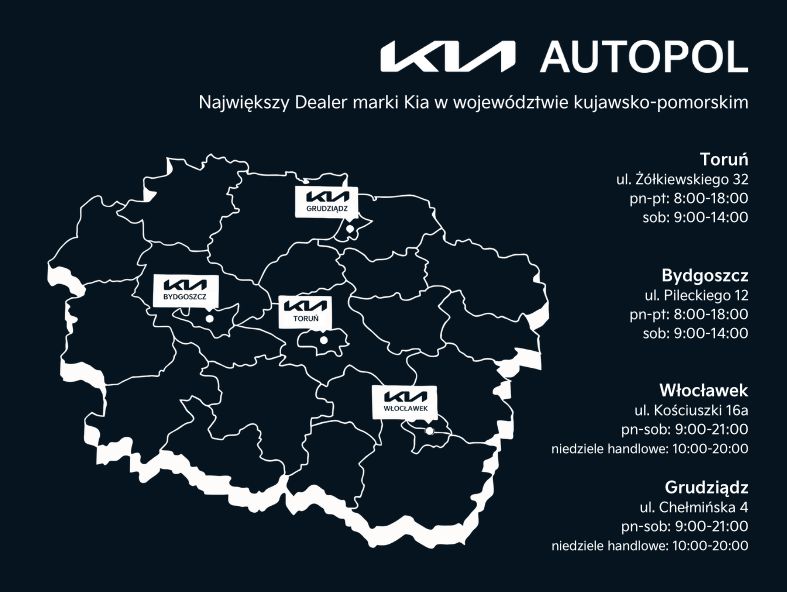 KIA PV5 71.2kwh